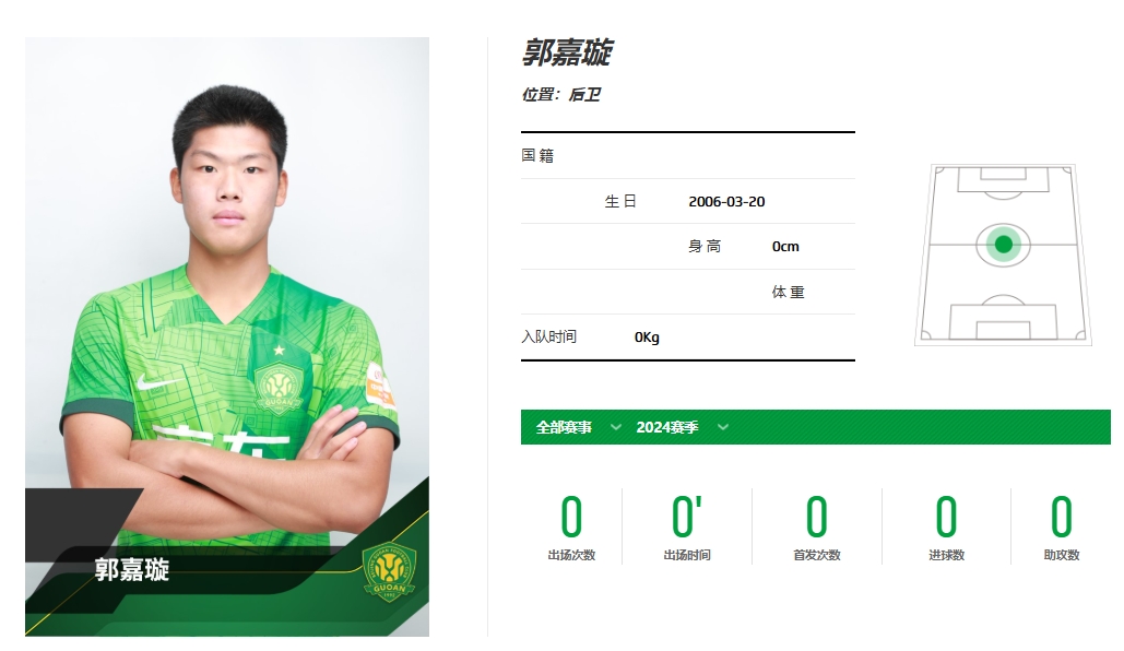 九游会·j9官方网站北京足协没给球员买全额险？记者：工作人员否认但无法具体回答