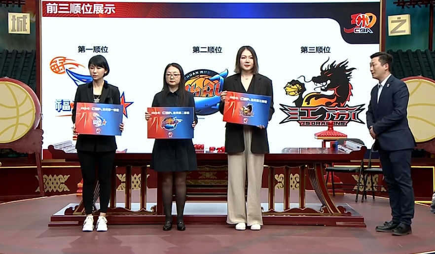 j9九游真人游戏第一平台2025年CBA选秀大会前八初始选秀顺位：福建状元签 四川抽到榜眼签